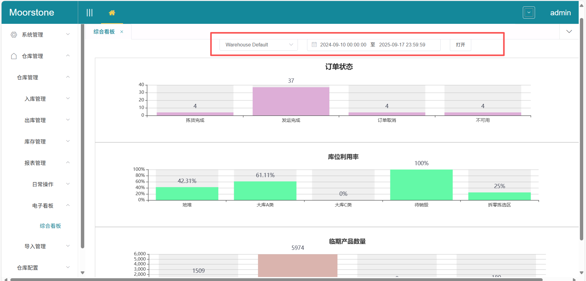 综合看板订单状态界面